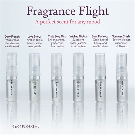 pure romance essential perfume.